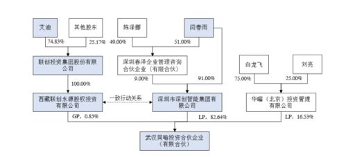 天喻信息剝離教育業(yè)務(wù)，聚焦計(jì)算機(jī)系統(tǒng)服務(wù)