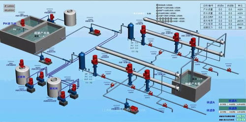 一文掌握DCS 管理計算機與監(jiān)控計算機的核心解析