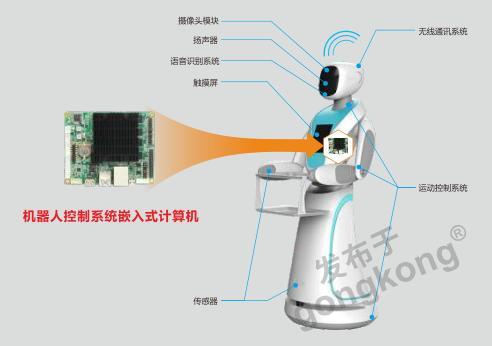 華北工控 以一體化嵌入式計(jì)算機(jī)方案，驅(qū)動智能機(jī)器人數(shù)據(jù)處理新紀(jì)元